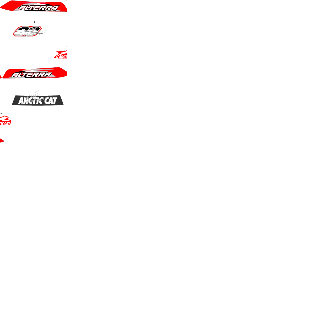 Decals