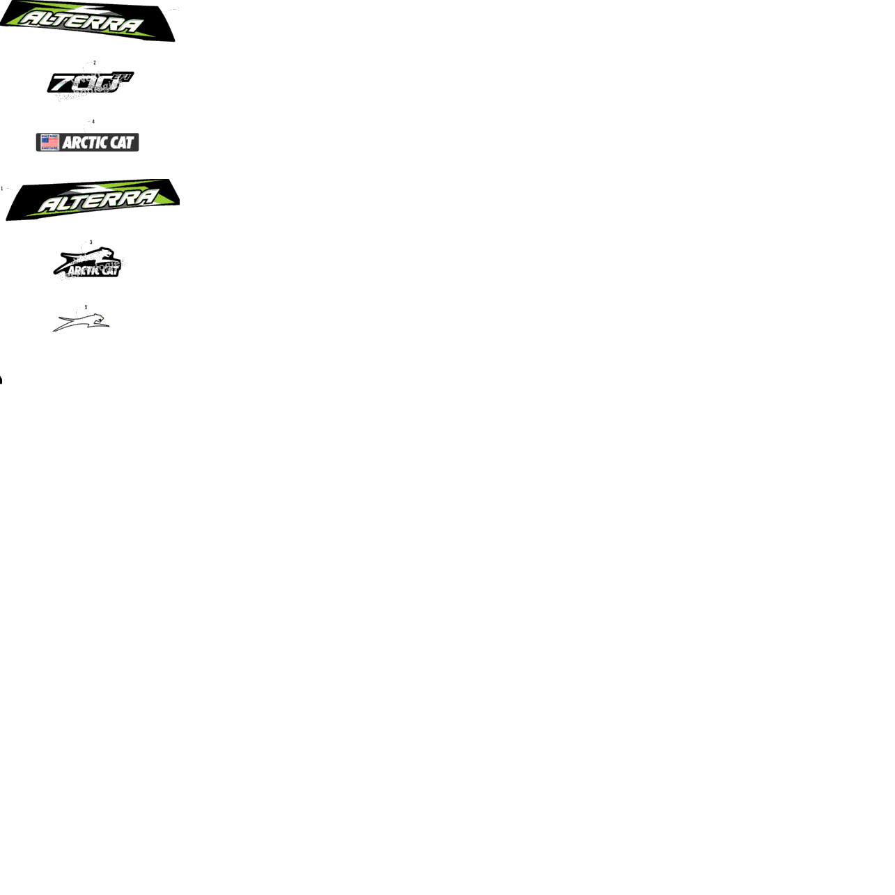 Decals