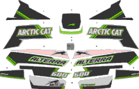 Decals