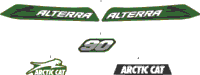 Decals