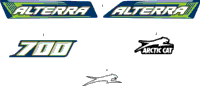 Decals