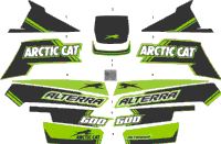 Decals