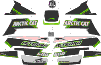 Decals