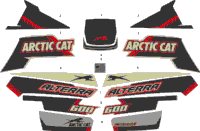 Decals