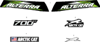 Decals