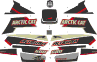Decals