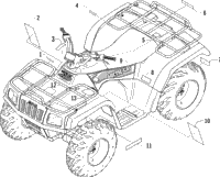 Decals