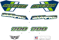 Decals