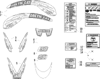 Decals