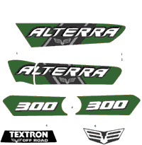Decals