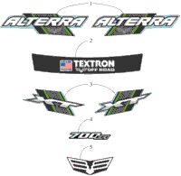 Decals