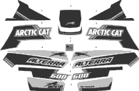 Decals