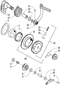 Starter Assembly