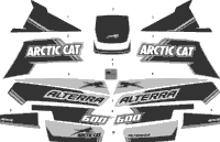 Decals
