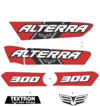 Decals