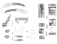 Decals