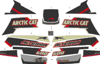 Decals