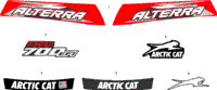 Decals