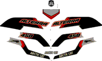 Decals