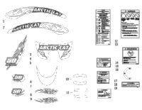 Decals