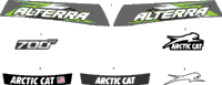 Decals