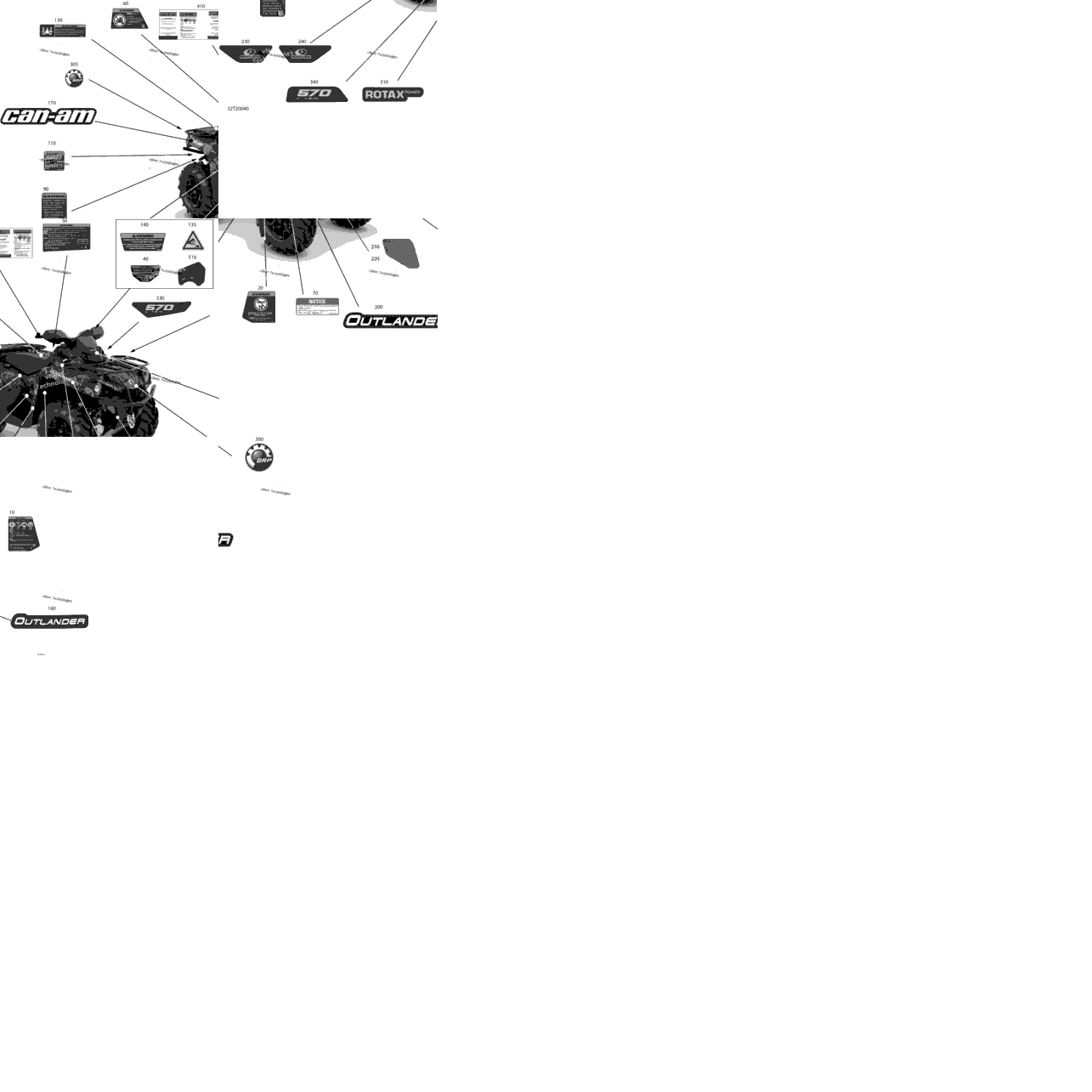 Decals - Mossy Oak Edition