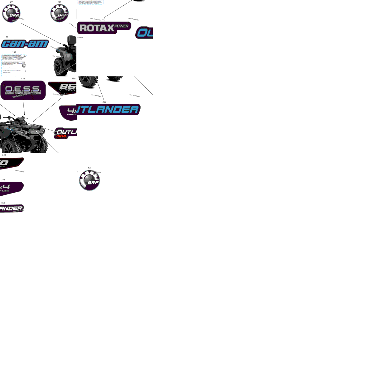 Body - Feature Decals
