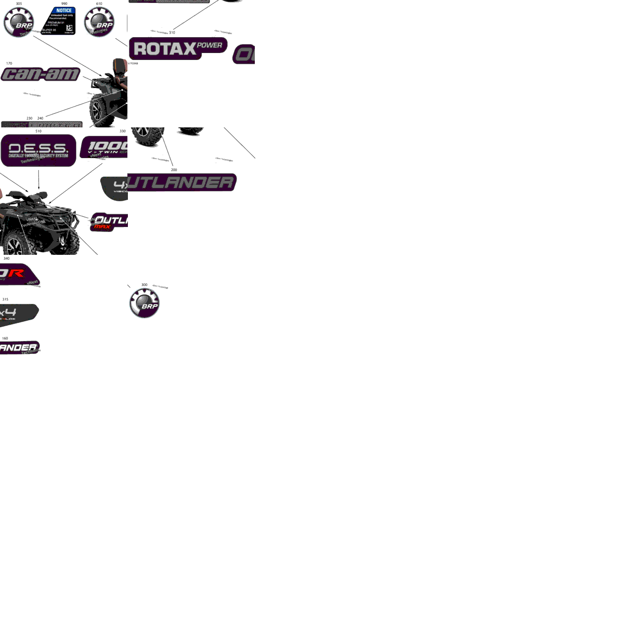 Body - Feature Decals
