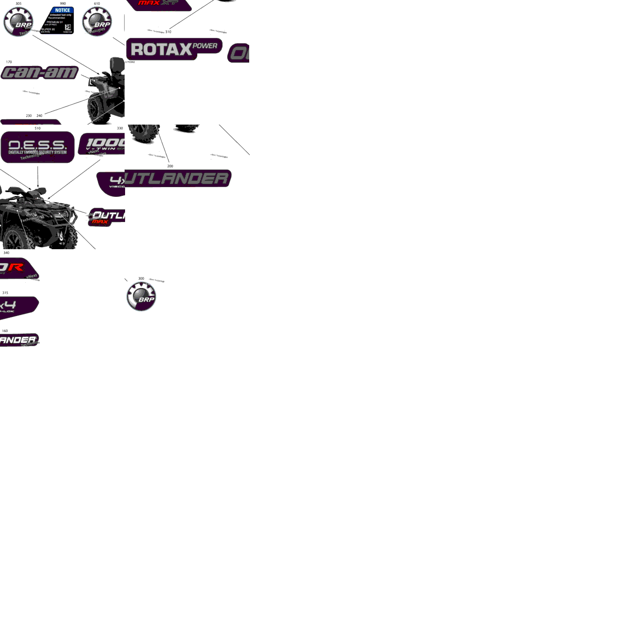 Body - Feature Decals