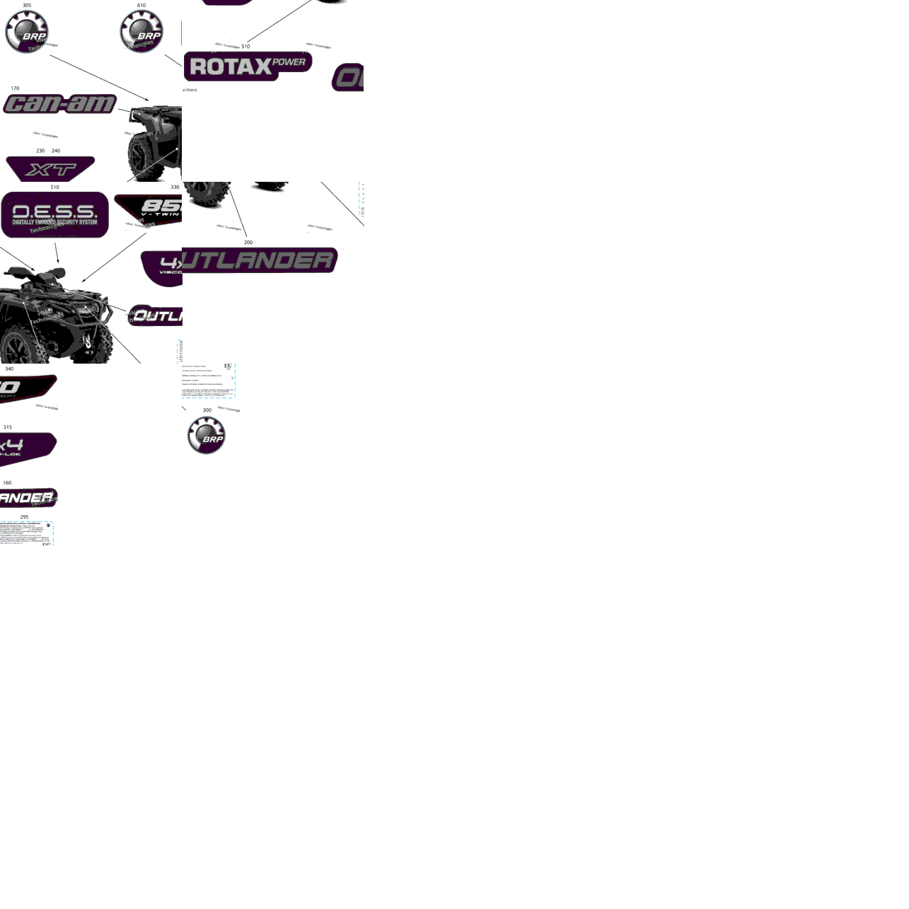 Body - Feature Decals