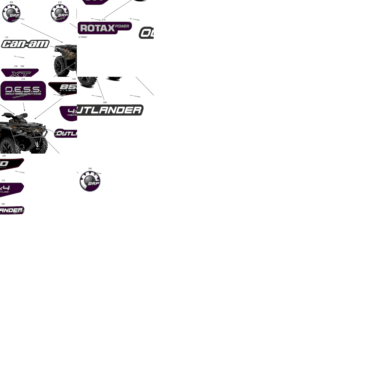 Body - Feature Decals