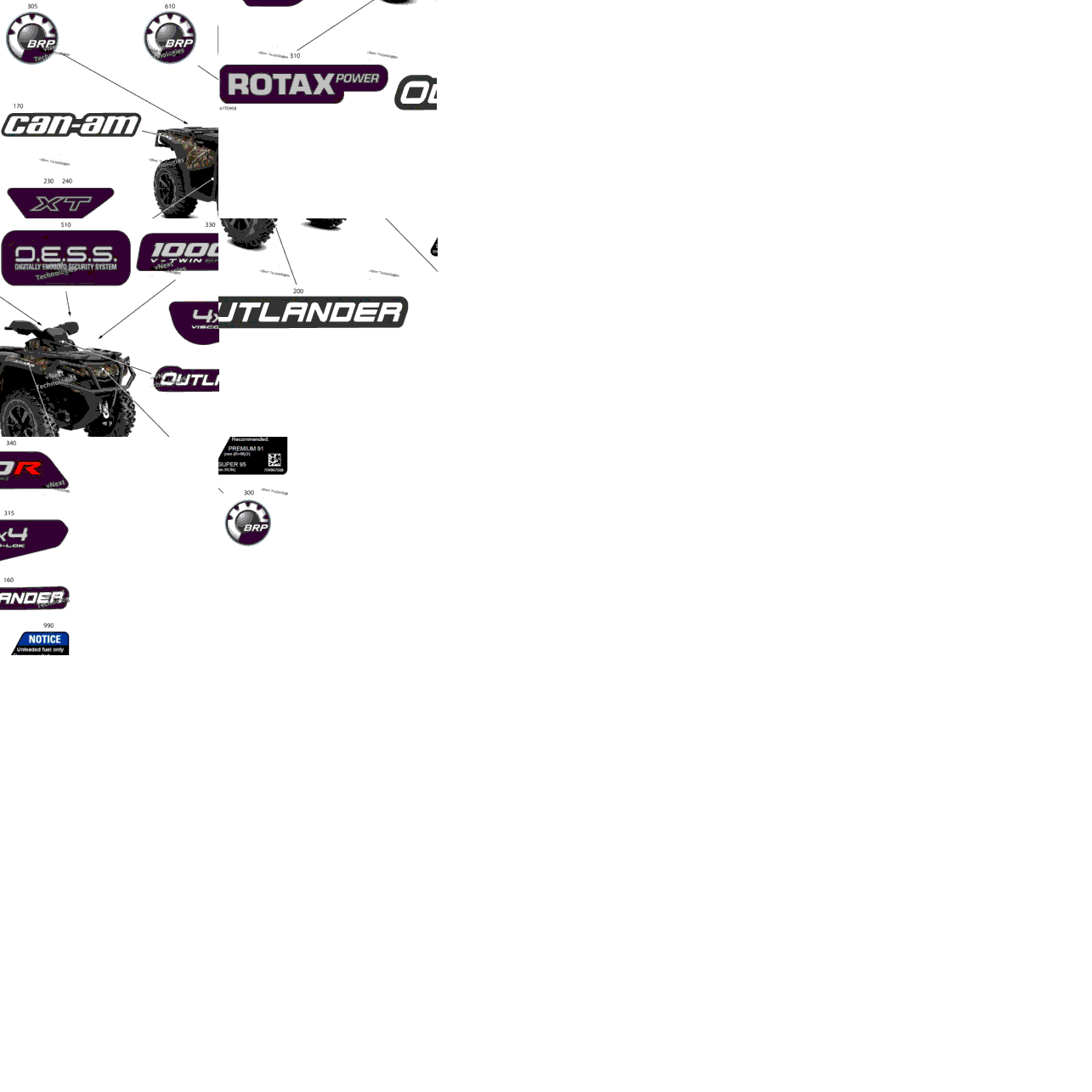 Body - Feature Decals