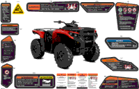 Body - Warning Decals