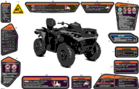 Body - Warning Decals