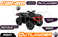 Body - Feature Decals
