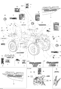 Decals Std
