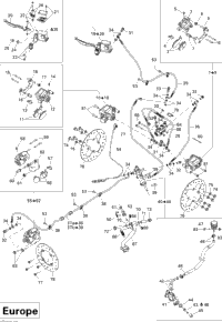 Hydraulic Brakes Europe