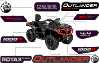 Body - Feature Decals