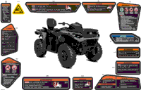 Body - Warning Decals