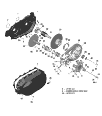 Rotax - Cvt