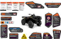 Body - Warning Decals