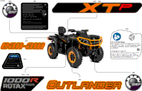 Body - Feature Decals