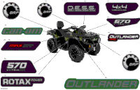 Body - Decals