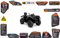 Body - Warning Decals