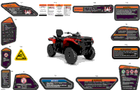 Body - Warning Decals