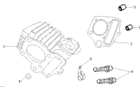 Cylinder
