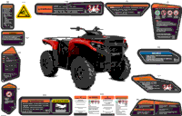 Body - Warning Decals