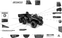 Decals - Dps
