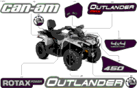 Body - Feature Decals