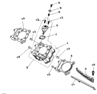 Cylinder